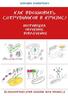 Как вдохновить сотрудников в кризис? Мотивация. Обучение. Вовлечение