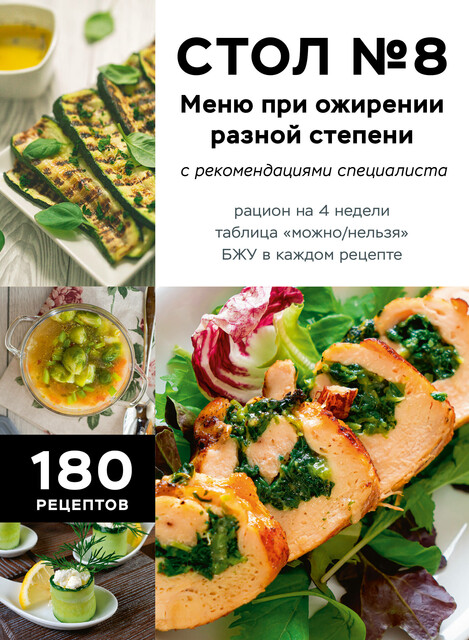 Стол №8. Меню при ожирении разной степени