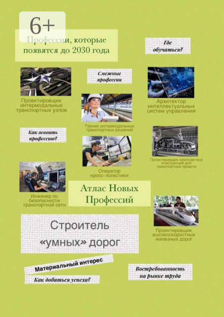 Атлас новых профессий. Строитель «умных» дорог