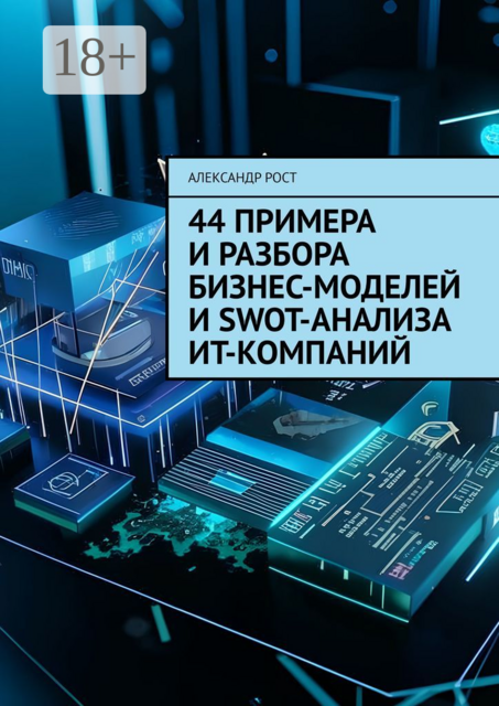 44 примера и разбора бизнес-моделей и SWOT-анализа ИТ-компаний