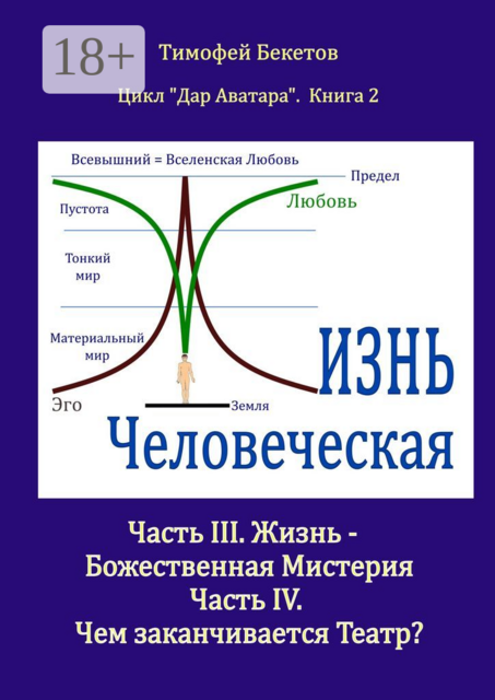 Жизнь Человеческая. Часть 3. Жизнь — Божественная Мистерия. Цикл «Дар Аватара». Книга 2