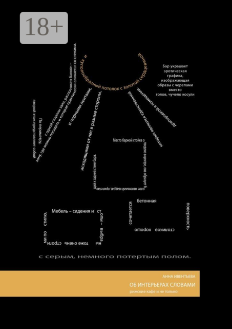 Об интерьерах словами