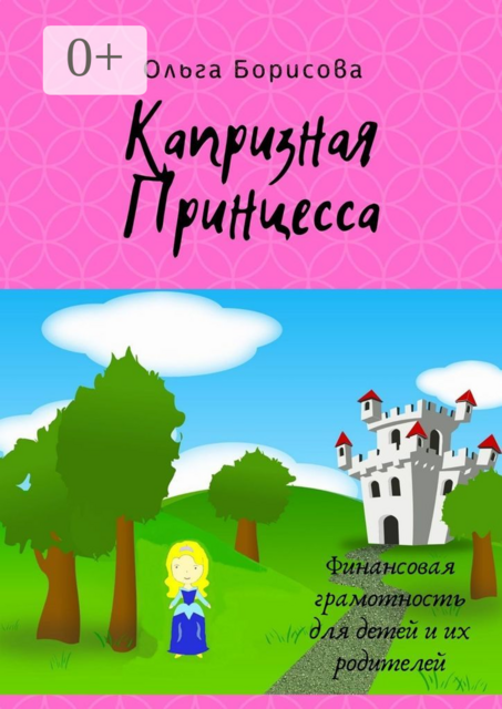 Капризная принцесса