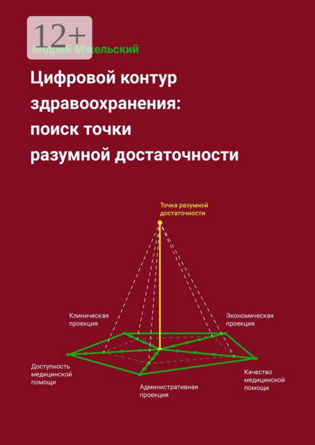 Цифровой контур здравоохранения: поиск точки разумной достаточности, Андрей Мжельский