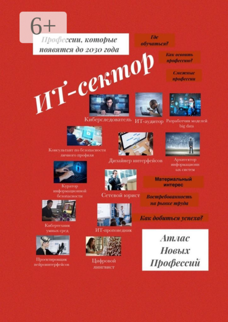 Атлас Новых Профессий. ИТ-сектор. Профессии, которые появятся до 2030 года, 