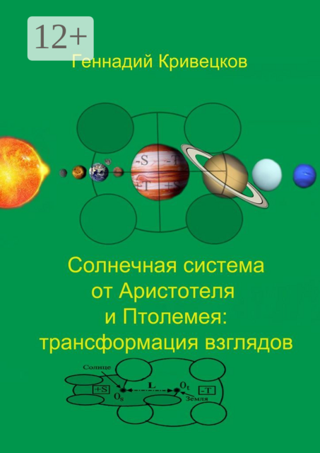 Солнечная система от Аристотеля и Птолемея: трансформация взглядов
