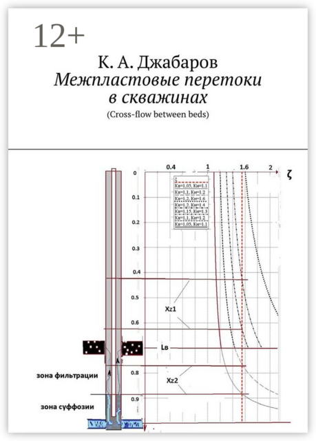Межпластовые перетоки в скважинах. (Cross-flow between beds)