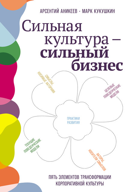 Сильная культура – сильный бизнес: Пять элементов трансформации корпоративной культуры, Марк Кукушкин, Арсентий Аникеев