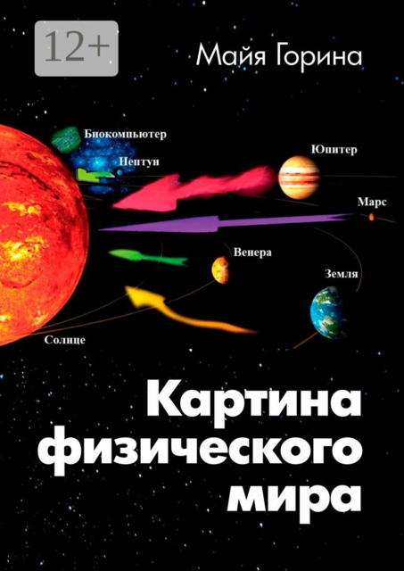Картина физического мира, Майя Горина