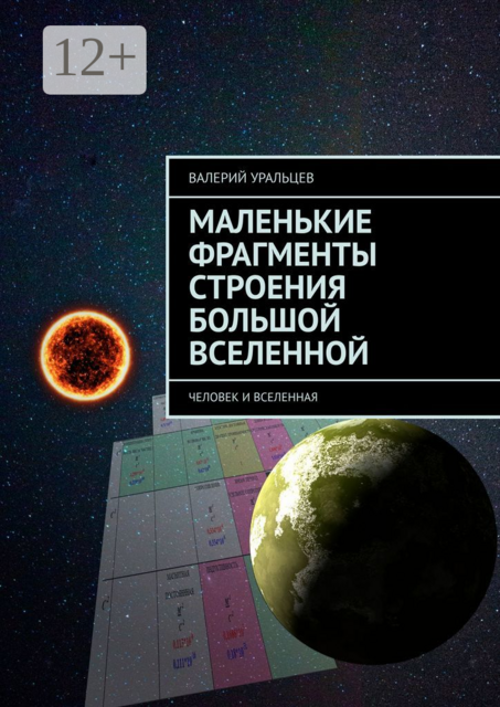 Маленькие фрагменты строения большой Вселенной. Человек и Вселенная