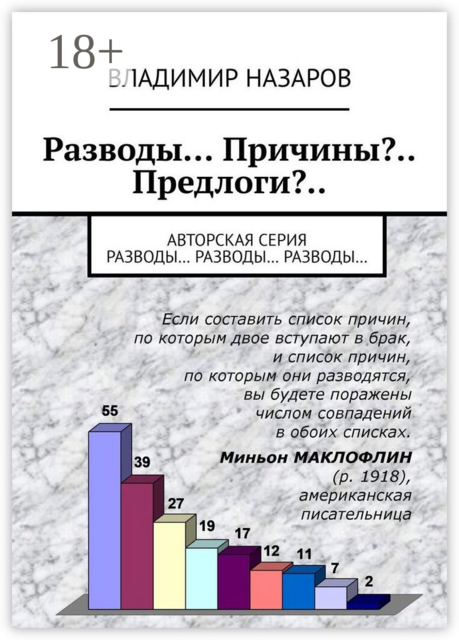 Разводы... Причины?.. Предлоги?... Авторская серия «Разводы… Разводы… Разводы..»