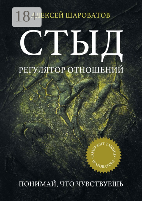 Стыд. Регулятор отношений