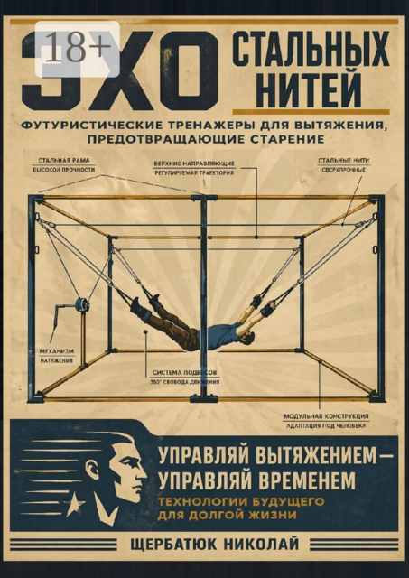 Эхо стальных нитей. Футуристические тренажеры для вытяжения, предотвращающие старение