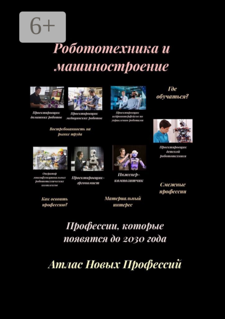 Атлас Новых Профессий. Робототехника и машиностроение. Профессии, которые появятся до 2030 года