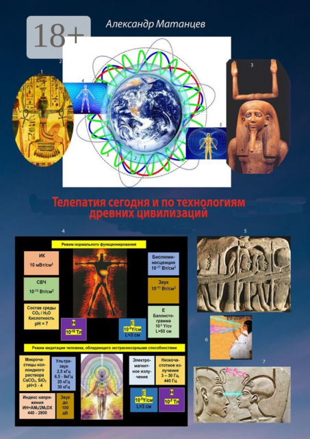 Телепатия сегодня и по технологиям древних цивилизаций, Александр Матанцев