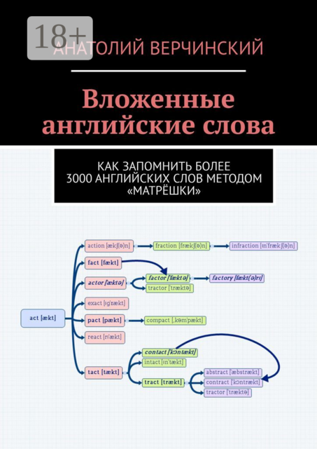 Вложенные английские слова. Как запомнить более 3000 английских слов методом «матрешки», Анатолий Верчинский