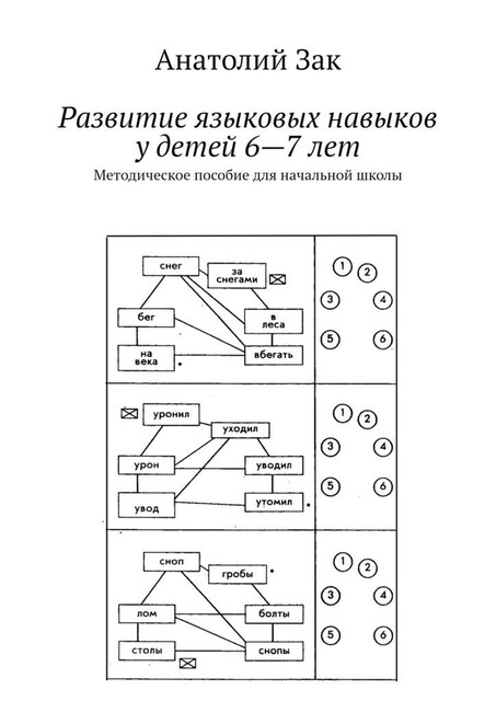 Развитие языковых навыков у детей 6—7 лет. Методическое пособие для начальной школы