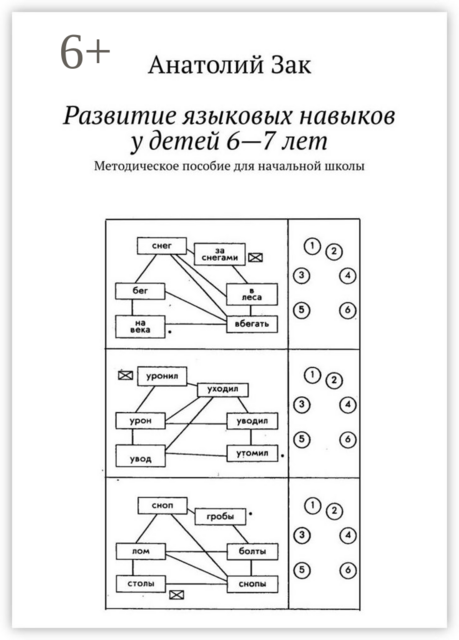 Развитие языковых навыков у детей 6—7 лет. Методическое пособие для начальной школы