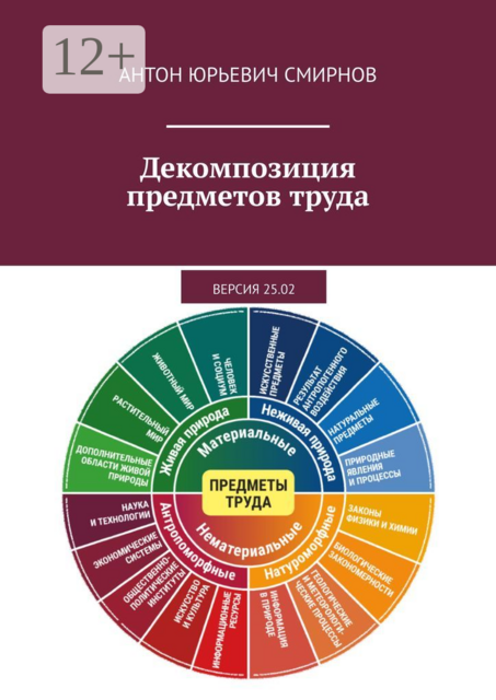 Декомпозиция предметов труда. Версия 25.02, Антон Смирнов