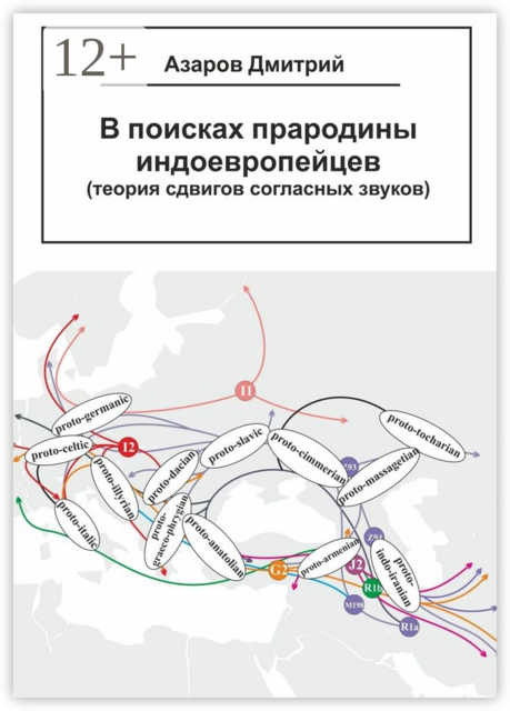 В поисках прародины индоевропейцев. Теория сдвигов согласных звуков