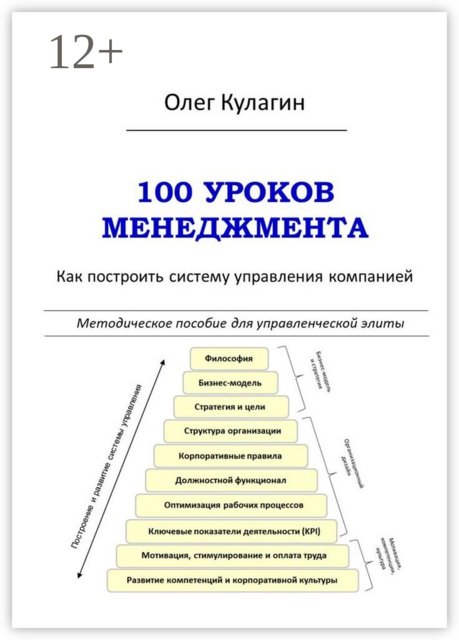 100 уроков менеджмента. Как построить систему управления компанией