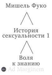 История сексуальности 