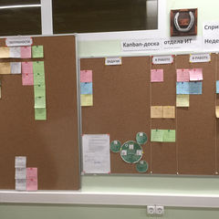 Управление проектами