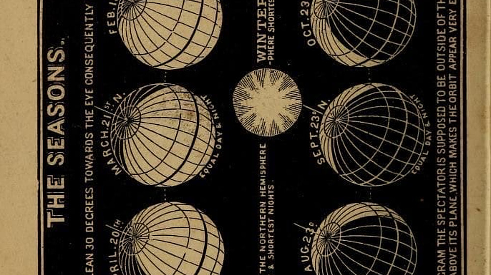 Книги на английском 