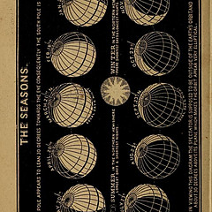 Книги на английском 