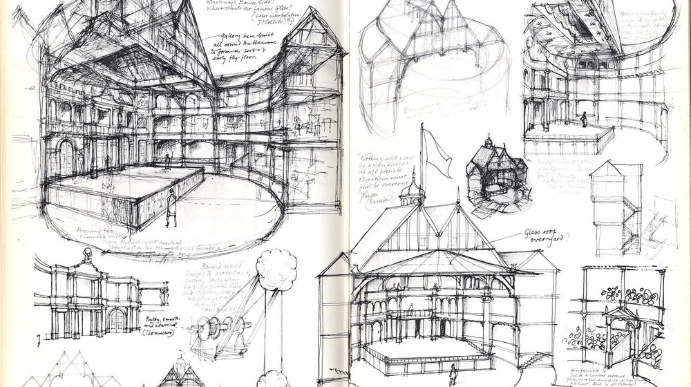 Shakespeare & Theatre