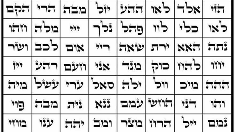 Полка сверхчеловека