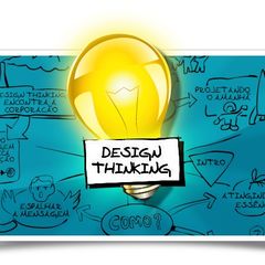 Дизайн-мышление