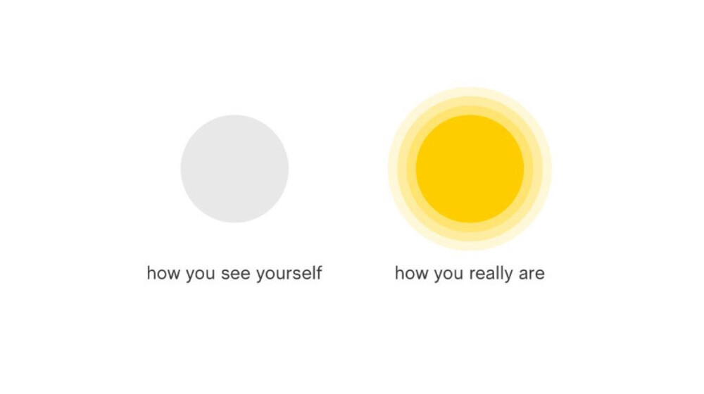 Псхология и самопознание