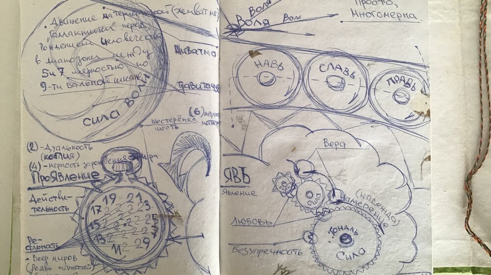 Достоевский