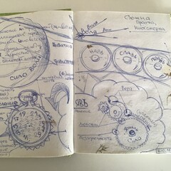 Достоевский