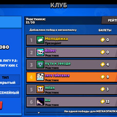 Виктория Форестер