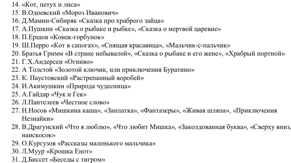 1-й класс Список внеклассной литературы