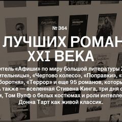 100 лучших романов ⅩⅩⅠ века, Malgina Natasha