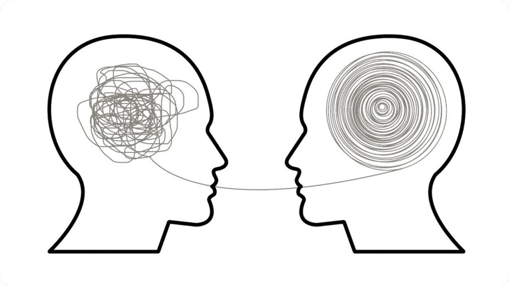 Логика, психология