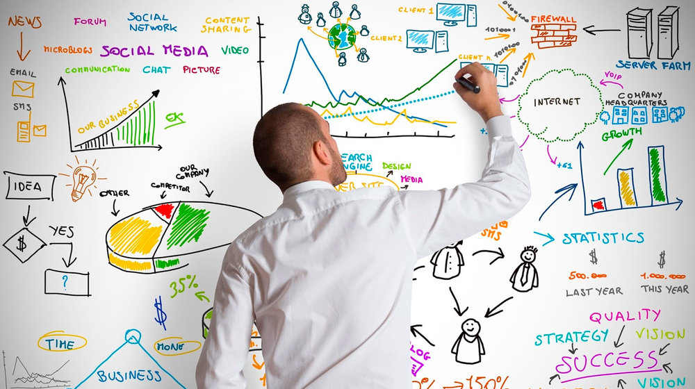 Бизнес и продажи