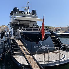 Финансовый мир💰