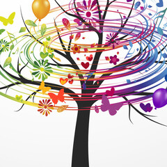 что-то на психологическом,  но не точно 