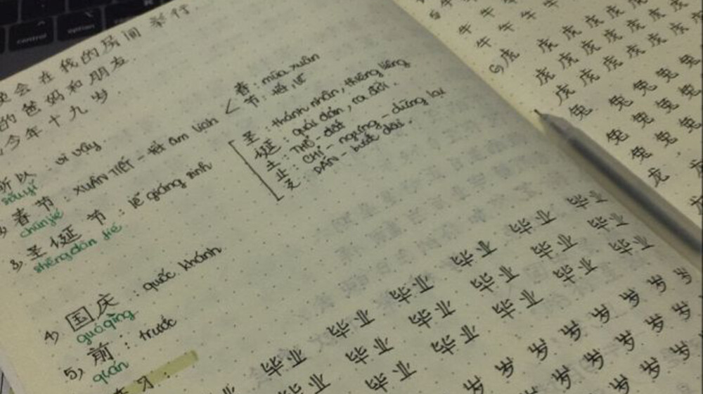 Подборка книг для изучения китайского языка: от А до Z