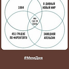 Антиатопии