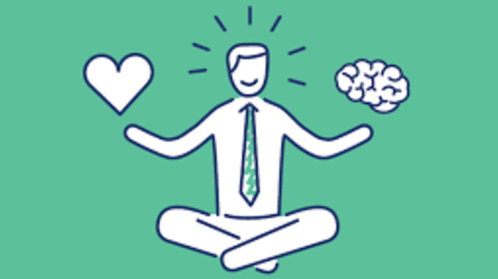 Soft skills / Навыки человека 21 века