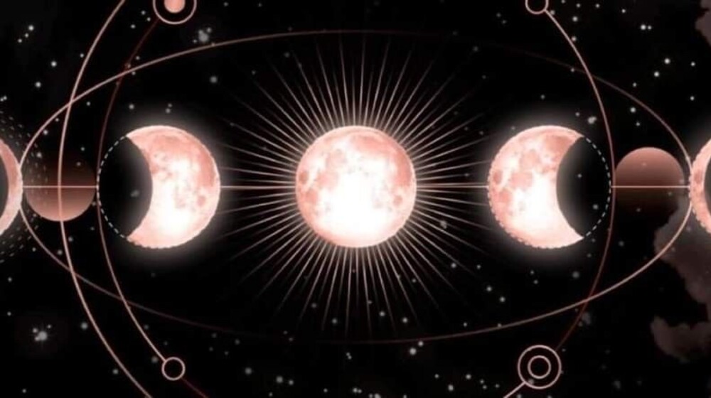 дизайн и всё около него