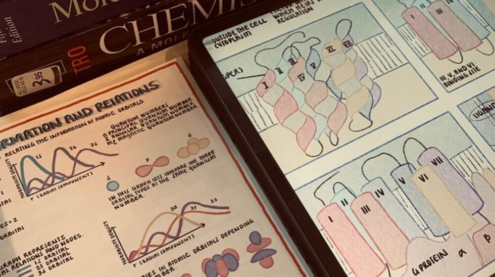 Что-то на научпопе