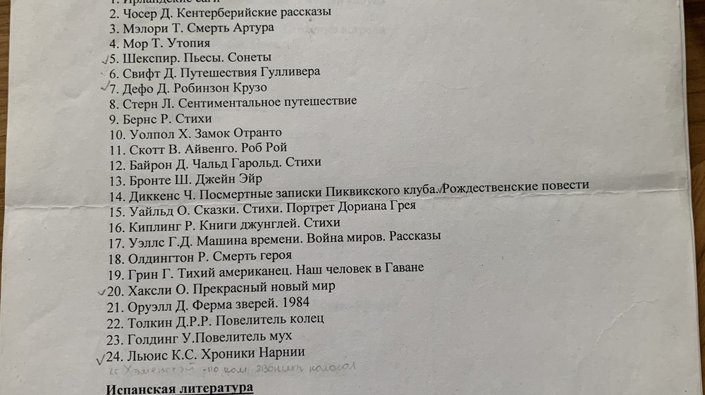 Список Гопмана Владимира Львовича