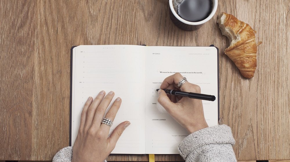 Продуктивность