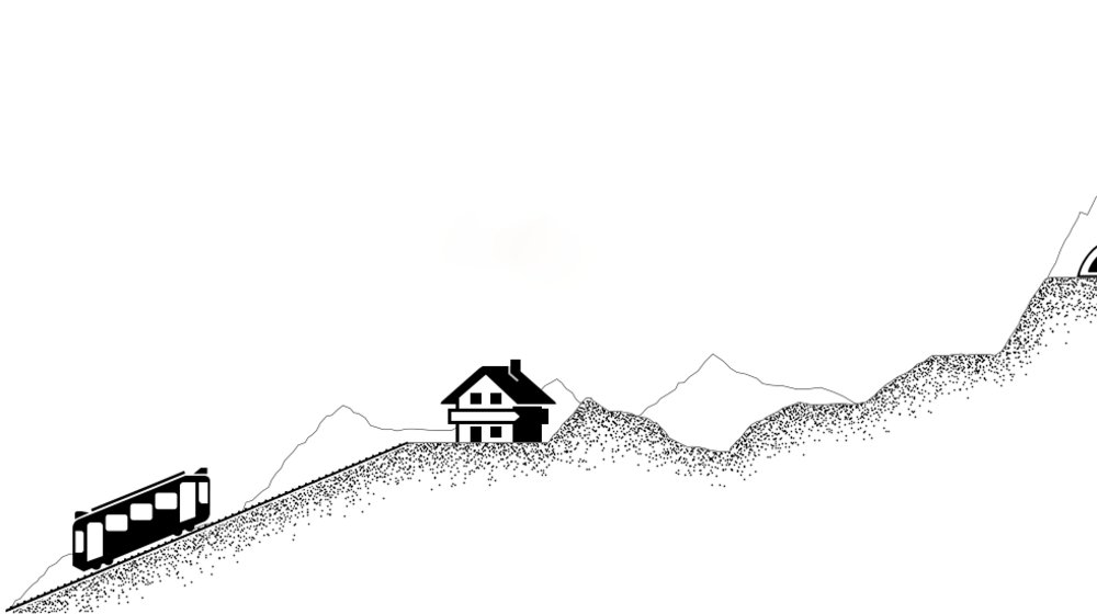 Рекомендации А. Горбунова